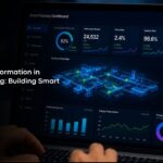 Digital Transformation in Manufacturing: Building Smart Factories