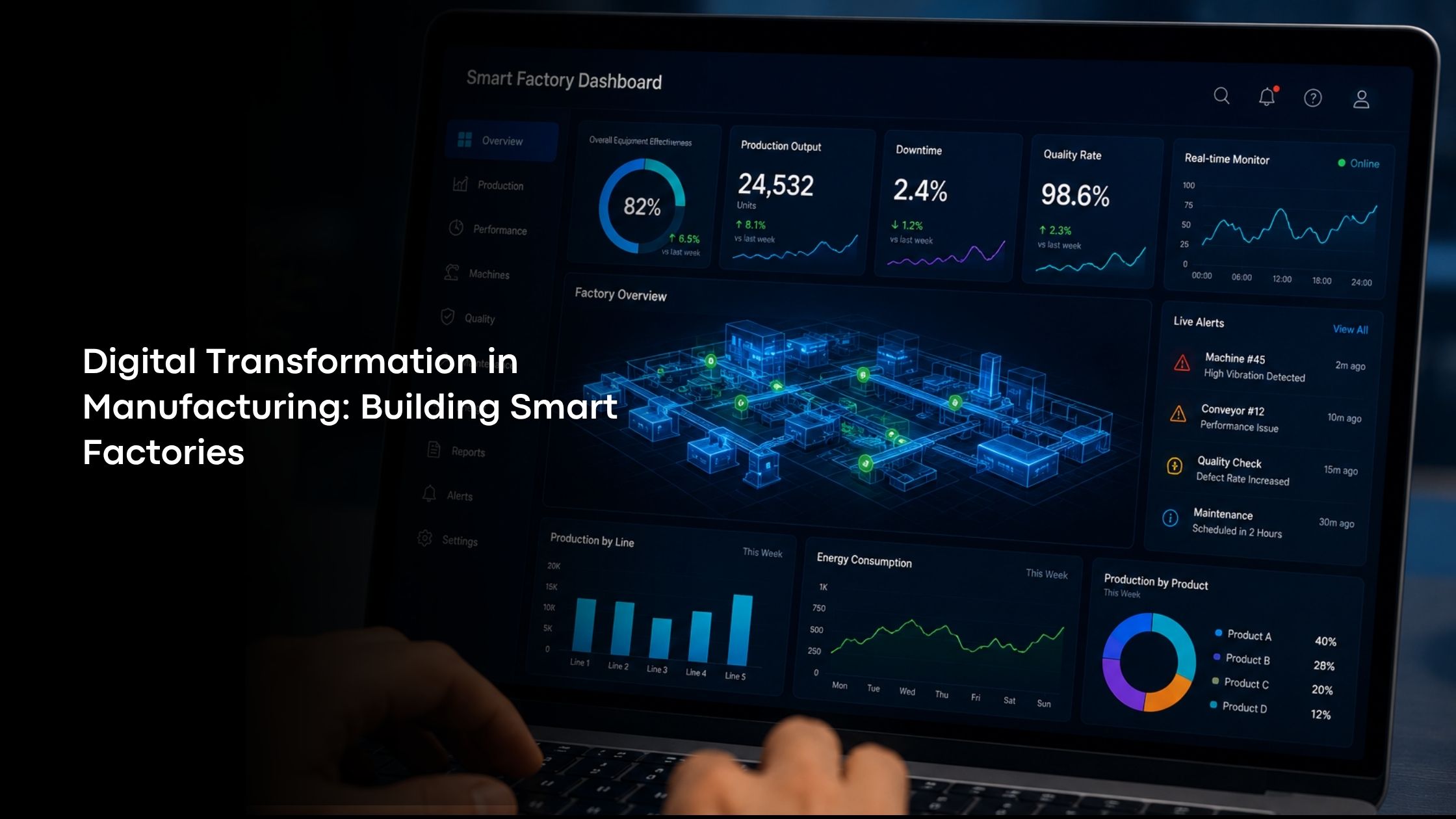 Digital Transformation in Manufacturing: Building Smart Factories