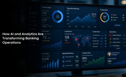 How AI and Analytics Are Transforming Banking Operations