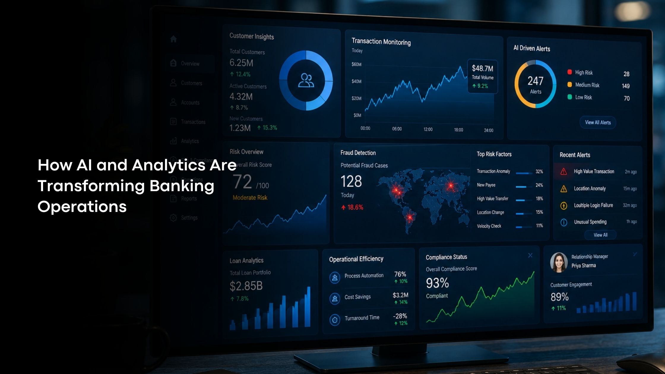 How AI and Analytics Are Transforming Banking Operations