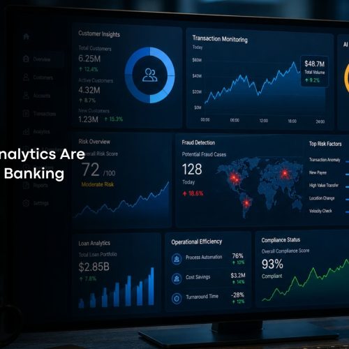 How AI and Analytics Are Transforming Banking Operations